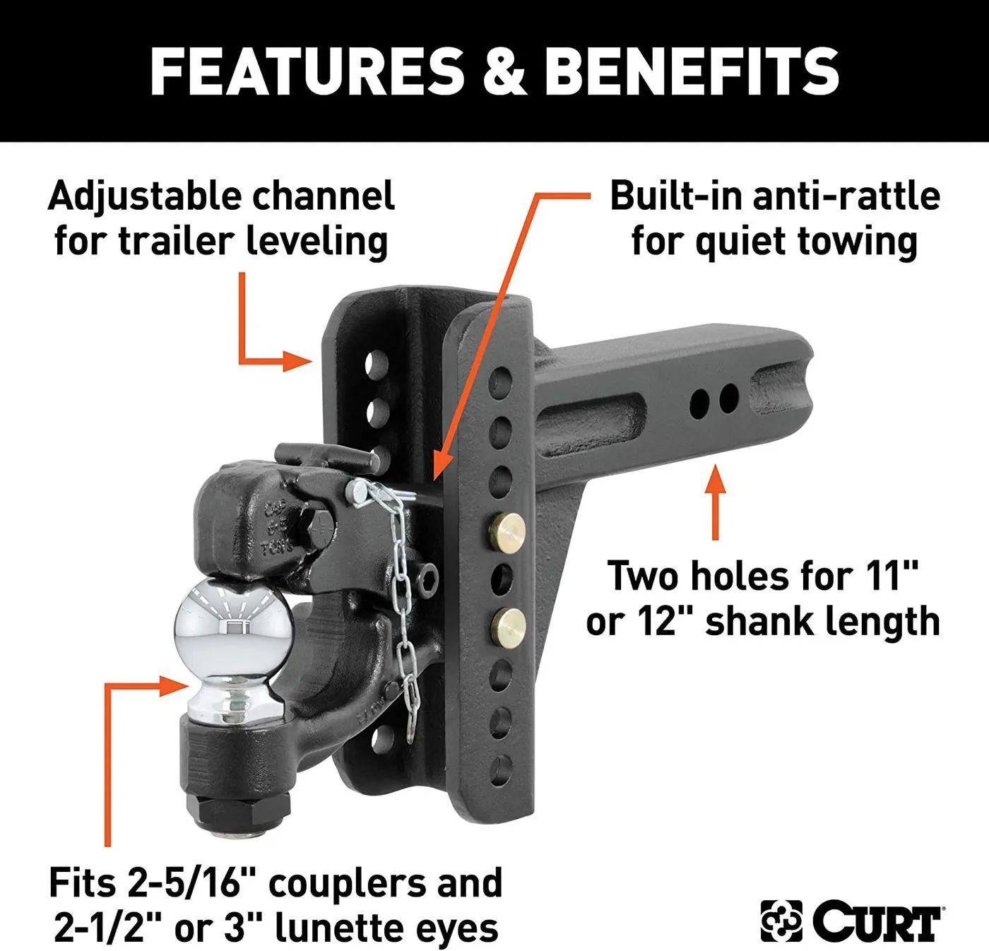 20K CHANNEL MOUNT WITH PINTLE
